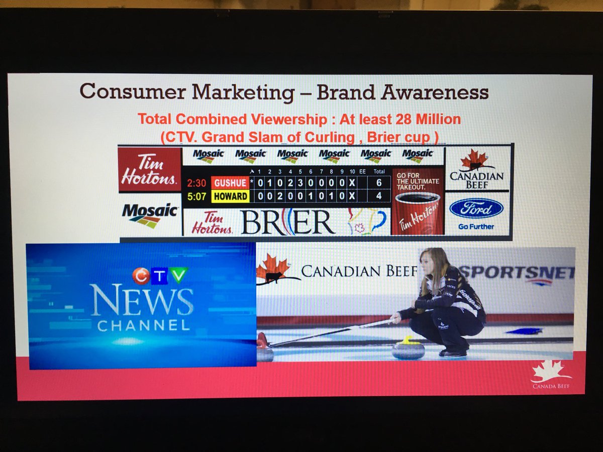 cdnbeefcheckoff's tweet photo. Did you know 28% of curling fans have eaten in a steak restaurant in the last 2 weeks? That’s why @CanadianBeef partnered with curling events to drive demand and loyalty. #cdnbeefcheckoff https://t.co/sr6x0lhbjc