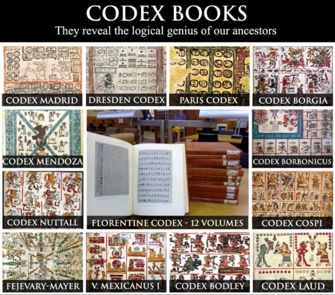 GhostVirusX's tweet photo. The Minoans reconstituted themselves as Greeks by teaching Homer.
The Italians (Renaissance) rebuilt themselves using Greco-Roman culture.
The Jews renewed themselves by using the Torah, Talmud, Mishnah, etc.
We possess an embarrassment of riches with which to renew ourselves. https://t.co/5yhoG5ZVIR