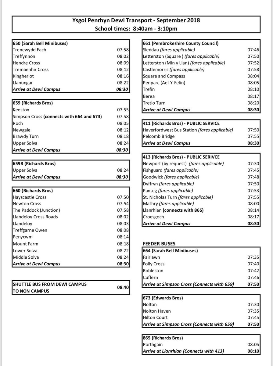 Ysgol Penrhyn Dewi Transport Timteable 2018 - 2019:
<a href="/YDSStDavids/">Ysgol Dewi Sant</a> @Penrhyndewi <a href="/daviddewisant/">David  Haynes</a>
