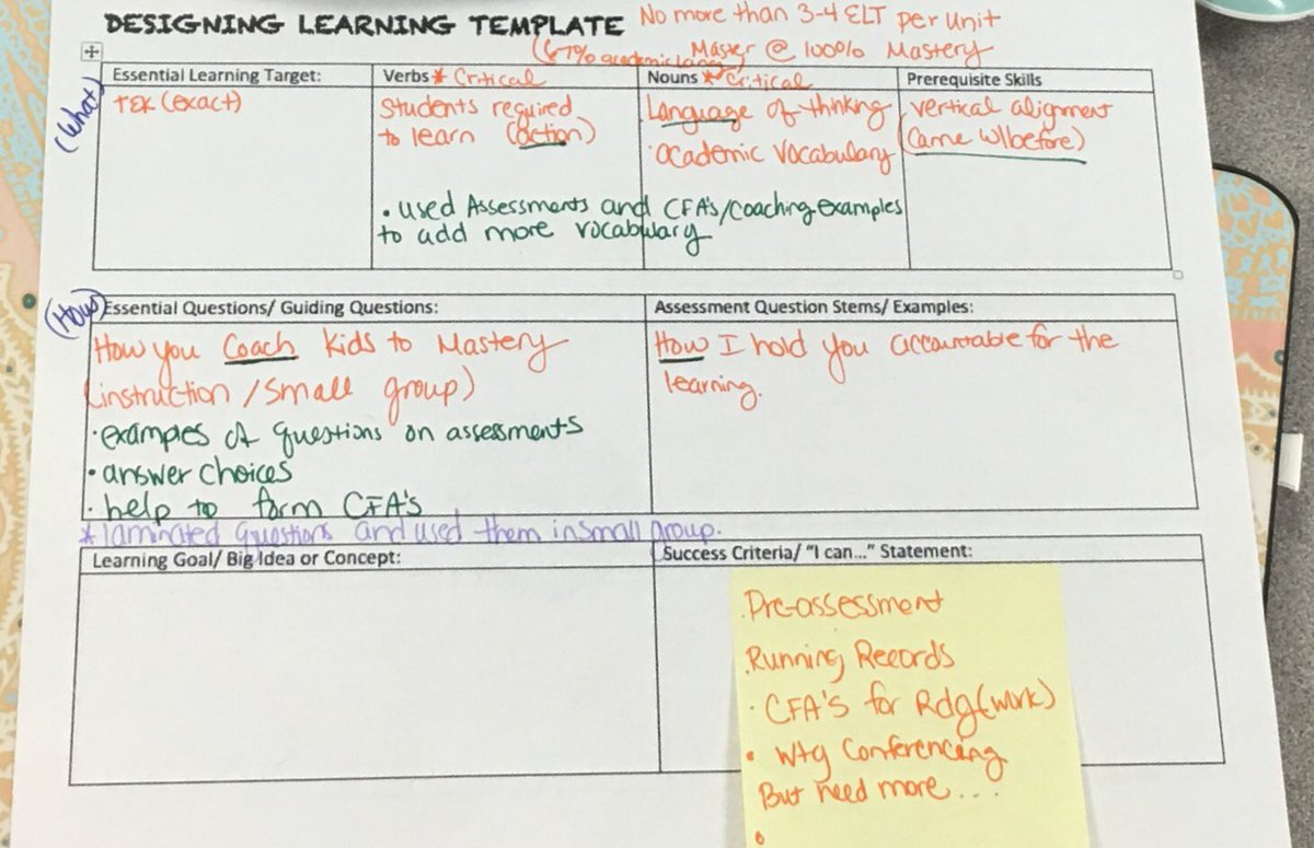 TISDLES1's tweet photo. Digging deeper - teacher learning never ends ๐๐ https://t.co/HHaucONsr8