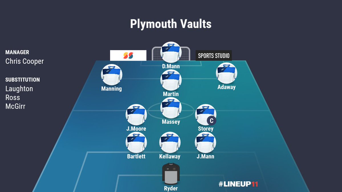 Plymouth Vaults FC tweet media