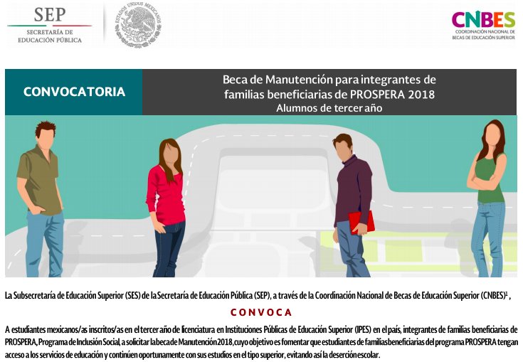 Fac Medicina Buap Fmbuap Twitter