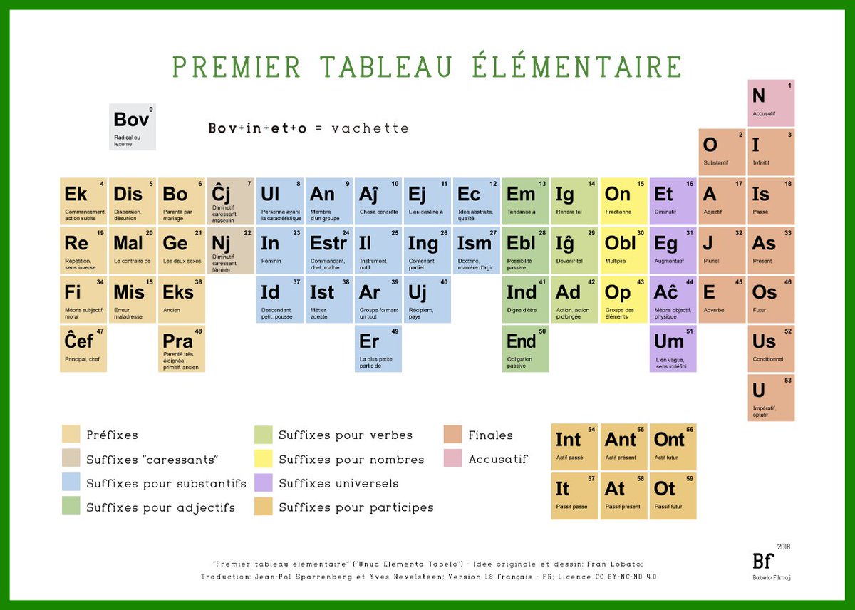 Babelo Filmoj tweet media