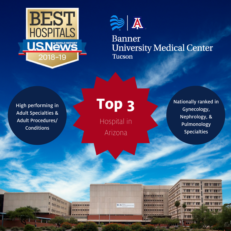 University Of Arizona Department Of Surgery On Twitter