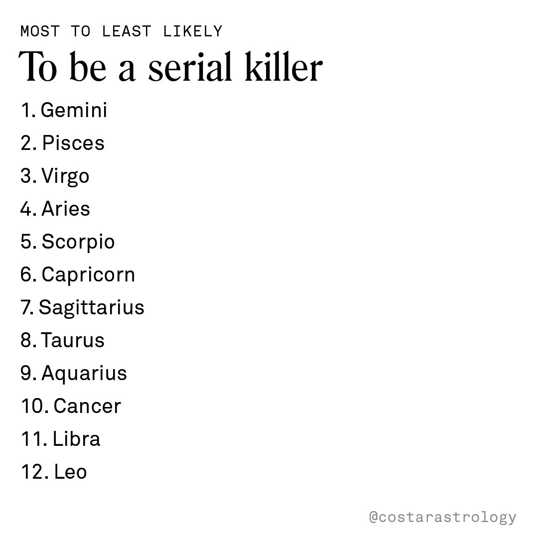 Killers Serial Signs Astrology Zodiac Based Lists.