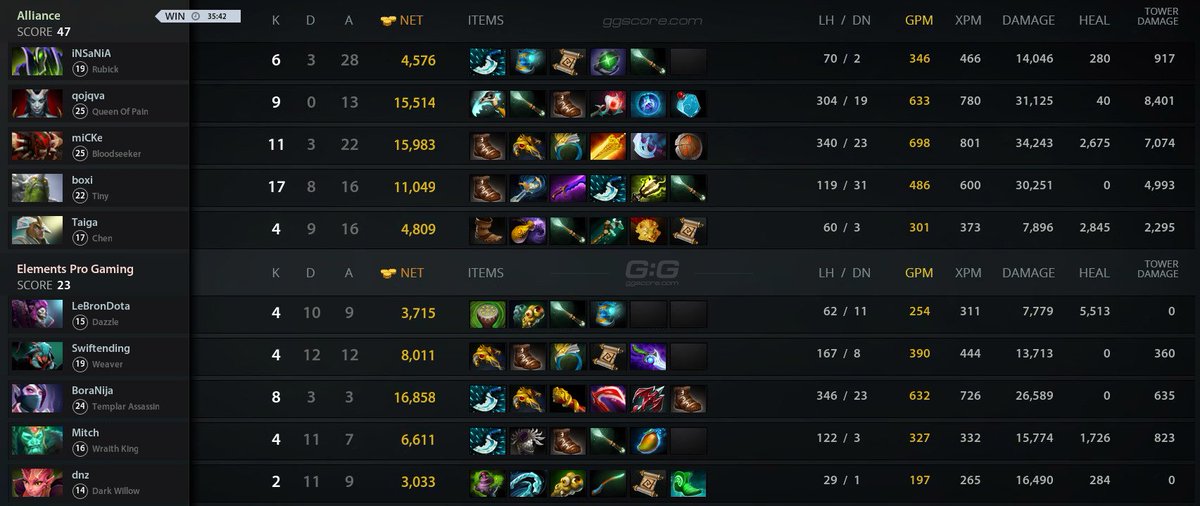 Elements Pro Gaming tweet media