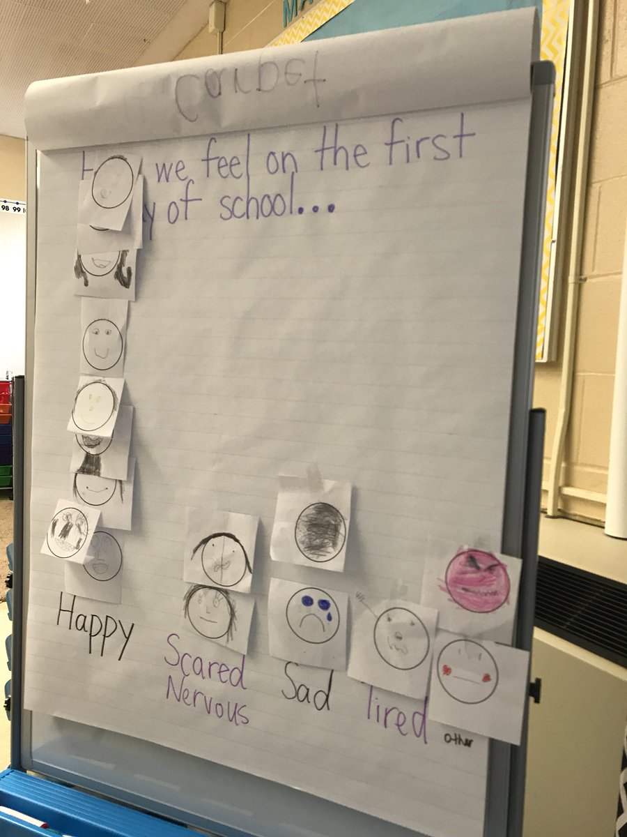 We were excited to see so many happy faces for the first day of school!