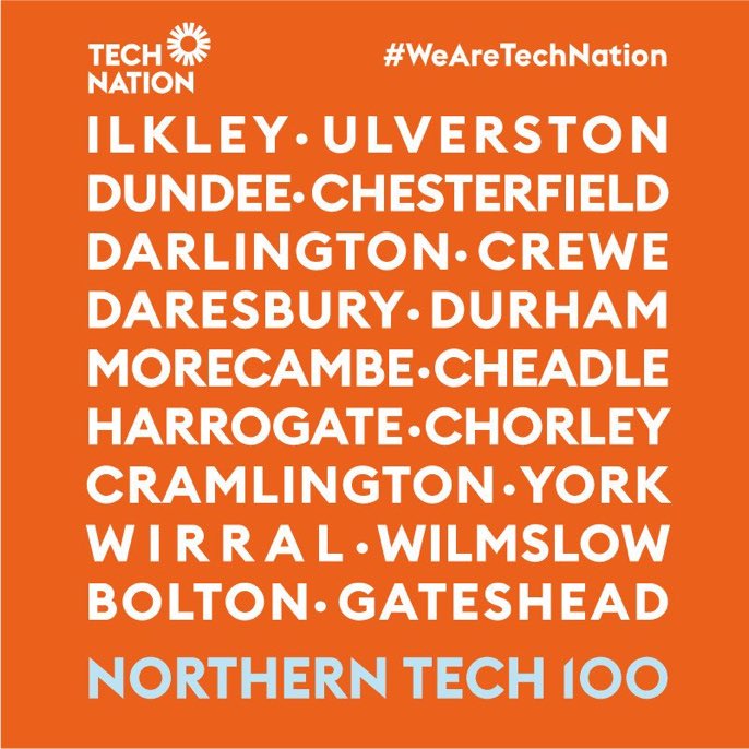Harrogate_Digi's tweet image. Think all high-growth tech companies are in London and Manchester? Think again lad. 

The #NorthernTech100 ranks the fastest-growing tech companies in the North. And there are companies in places you mightn’t expect…

#WeAreTechNation

technation.io/news/meet-the-…