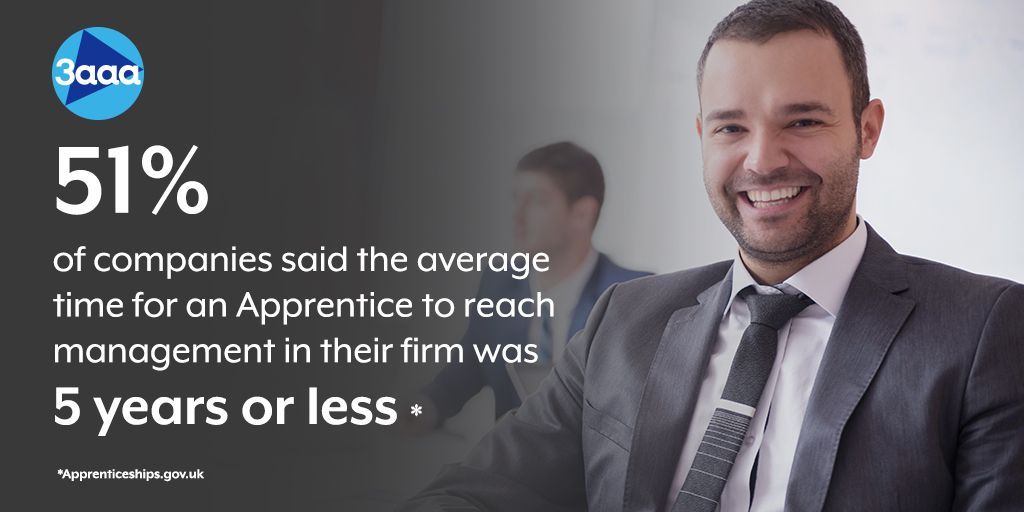 To find out more about how apprenticeships can work for you or your business please contact our academy on 01189 662260 or floydmills@3aaa.co.uk