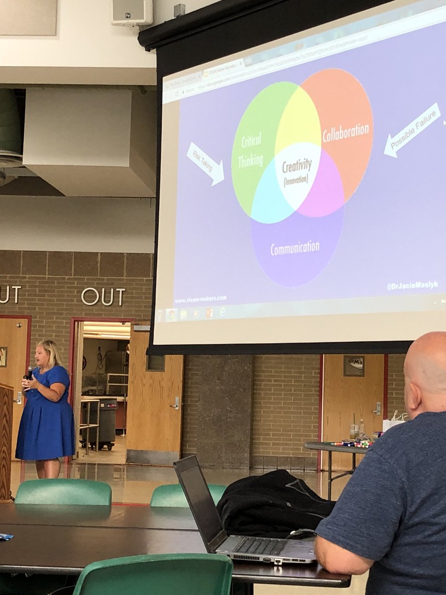 MrLehnert2's tweet image. Day 1 of #LTPSDIVE18 was excellent with keynote speaker @DrJacieMaslyk leading a class on #innovationliteracy and how to incorporate #stemmaker mindsets into reading instruction! Very thought-provoking!
