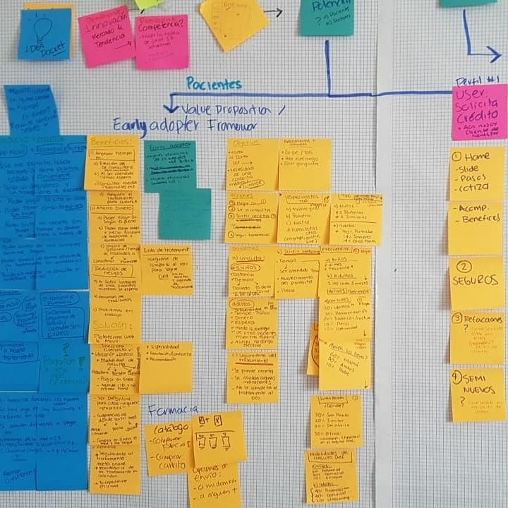 Antidoto_mx's tweet photo. 📲 ¡Estamos trabajando en algo nuevo! Es de vital importancia establecer quiénes son los potenciales usuarios del futuro proyecto y cuáles son sus deseos y necesidades mediante UX Research 🔍 #App #UX #UXResearch #DigitalMarketing #DesignThinking #SocialMedia https://t.co/zI81BYQ2uL