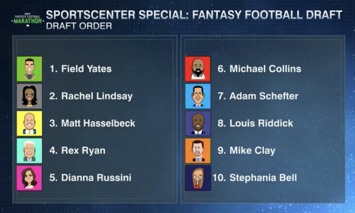 what is the best fantasy draft order what is the best fantasy draft order