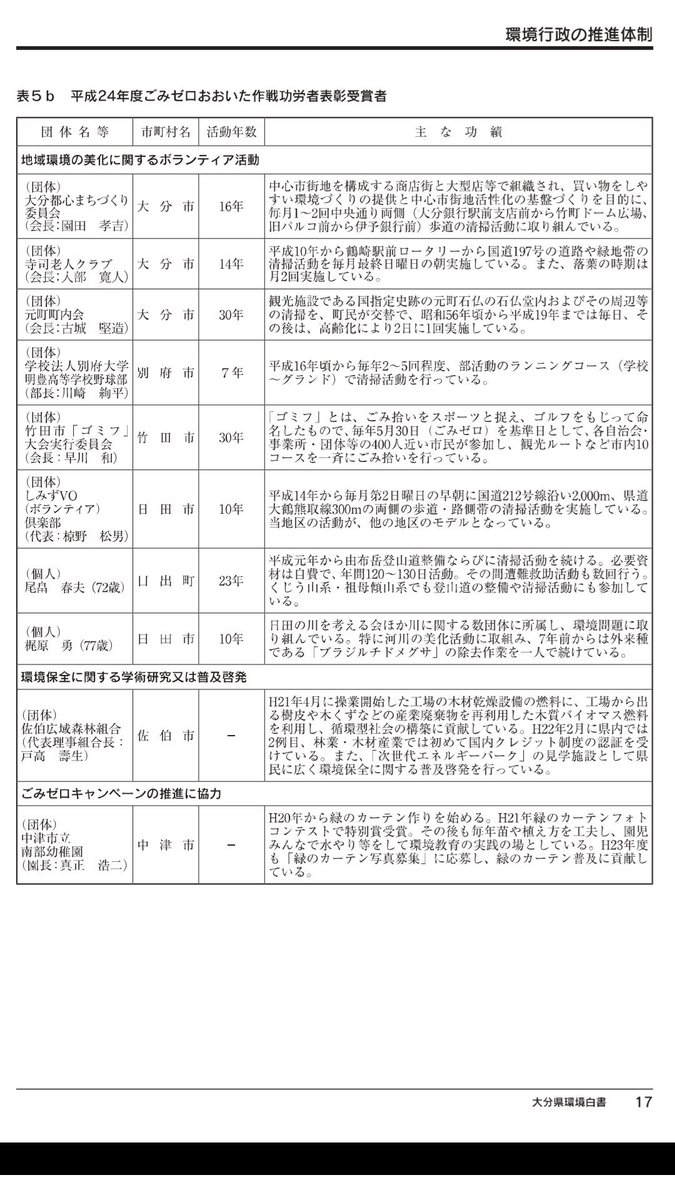 山口県行方不明2歳児発見者の尾畠春夫さんは表彰歴のあるベテランボランティアだった Togetter