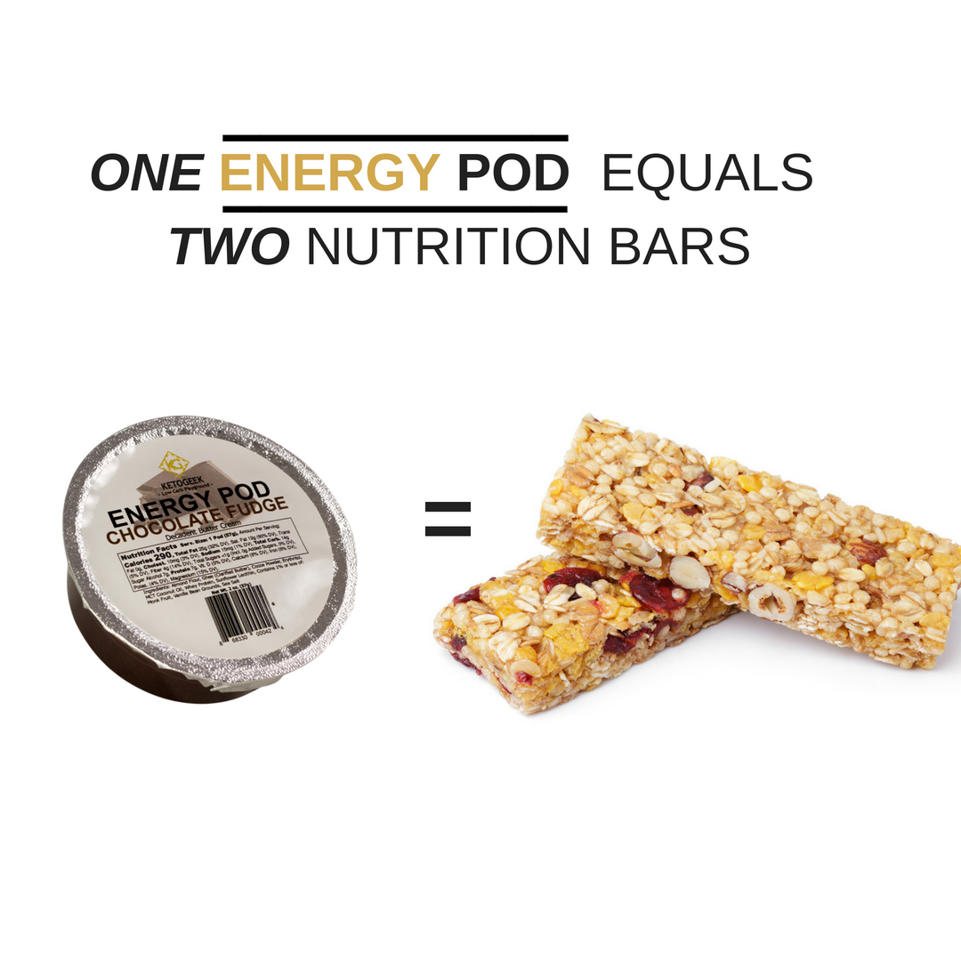 KGFoodCo's tweet photo. Just saying... fat is a FAR more compact source of energy than carbs. Oi @NASA you interested in something that could potentially half the weight of lunchboxes you pack for primates you plan to send to infinity and beyond? #Engineer2Engineer #OneSmallPodForManOneGiantOrderForNASA https://t.co/4g3W3IgjEO