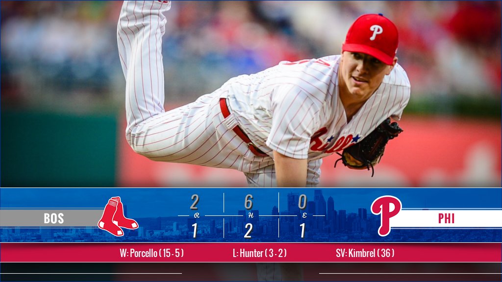 Pivetta goes six, Hoskins homers in loss to Red Sox: atmlb.com/2MpKX32 https://t.co/8x6BwhyzVT