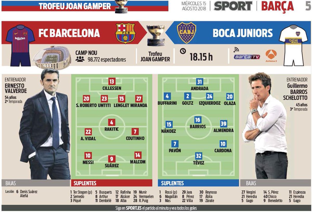 D_Demnicki's tweet photo. Przewidywane składy: FC Barcelona - Boca Juniors. [MD/Sport] #GamperBarça https://t.co/eVXZdLnEkP