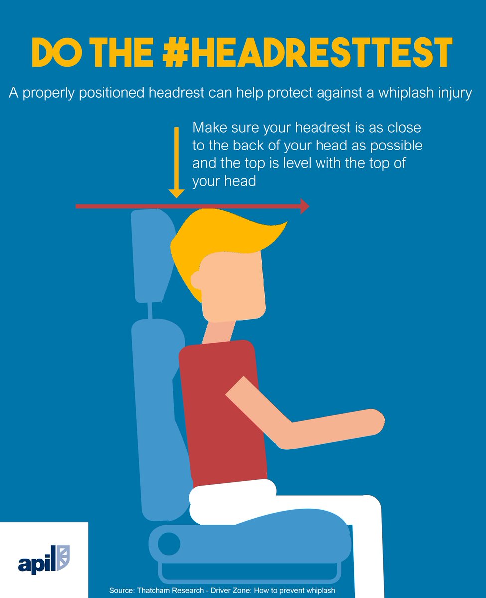 APIL's tweet photo. Today is Injury Prevention Day. See APIL’s simple guide on how to help prevent needless whiplash injuries and do the #headresttest #IPDay18 https://t.co/4yLXZOx3xO