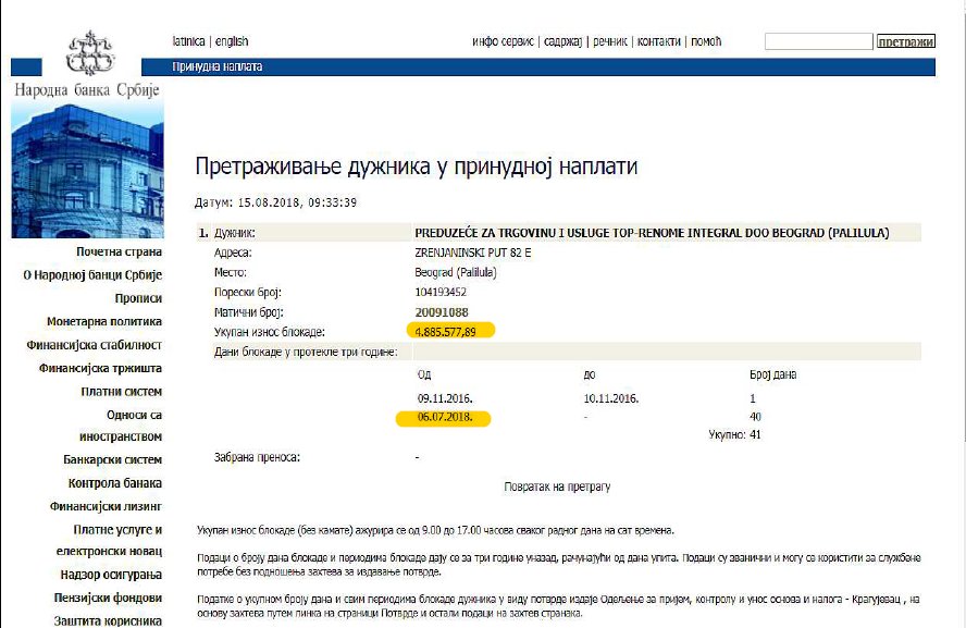 zivstepa's tweet photo. Privredno društvo "TOP-RENOME INTEGRAL" čiji je većinski vlasnik (51,69 %) Snežana Mitković, investitor nelegalnog ski-bifea na Pančićevom vrhu je od 06.07.2018. u blokadi. Ukupan iznos blokade: 4.885.577 dinara.
@BIRNSrbija
@Insajder_net
#Cuprum
#Semendria
#Passarowitz https://t.co/6hXj2znu30