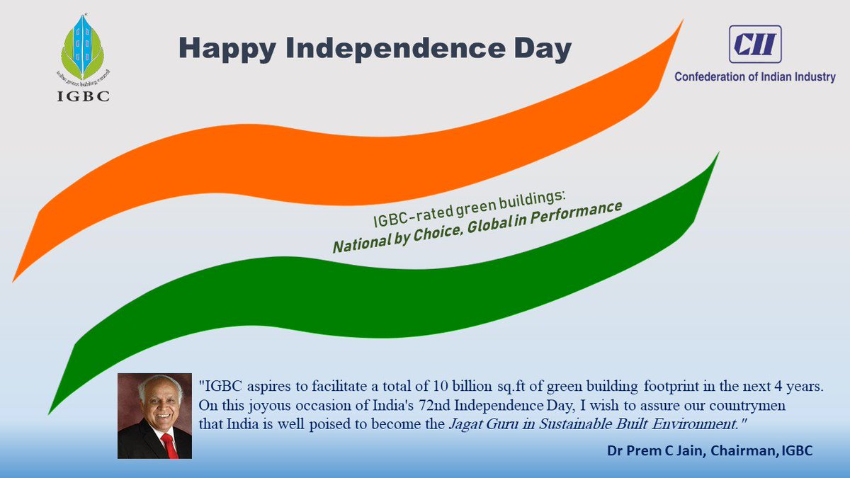 CII - Indian Green Building Council - IGBC aspires to facilitate a total of 10 billion sq.ft of #greenbuilding footprint in the next 4 years.
On this joyous occasion, Dr. Prem C Jain, Chairman, CII - Indian Green Building Council &amp; team, Wishes you a Happy Independence Day.