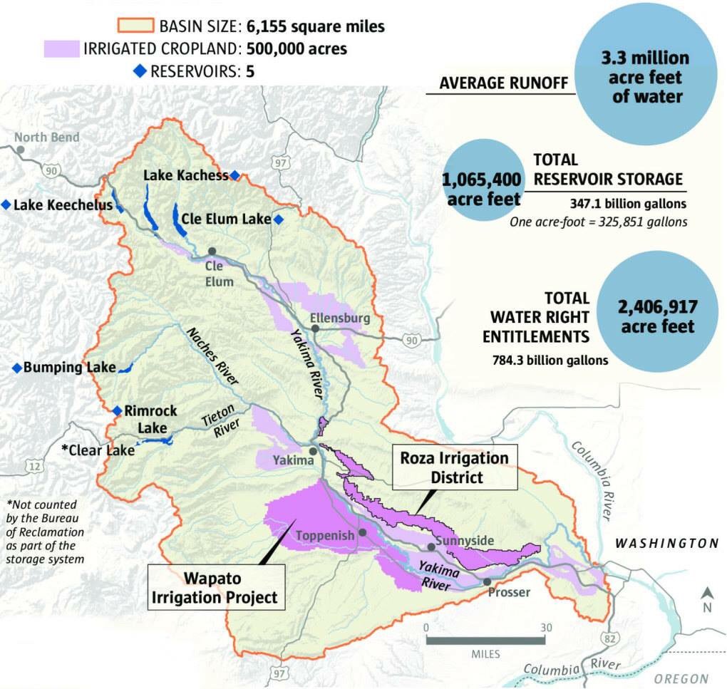 There's only so much water in the ground, and US Bureau of Reclamation has promised more than twice the amount of water than is able to be stored.

#sustainableirrigation #dumpthepump #hozeroza #savelakekachess #dontdrainthelake