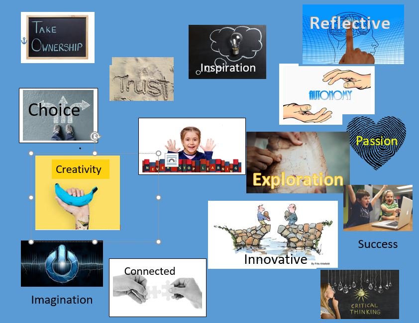 JeffTonita's tweet photo. #RCSDconnect #InnovatorsMindsetRCSD When my students start thinking about some of these things, I will know that I am on the right path. https://t.co/q0TMg9HHoY