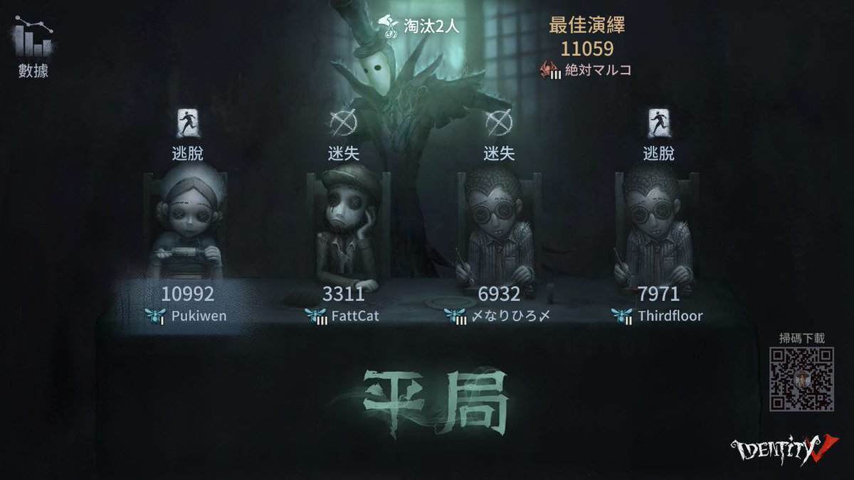 CaymenOw's tweet photo. 我在“第五人格”，快來和我一起玩吧！ https://t.co/n1d765Xzrq