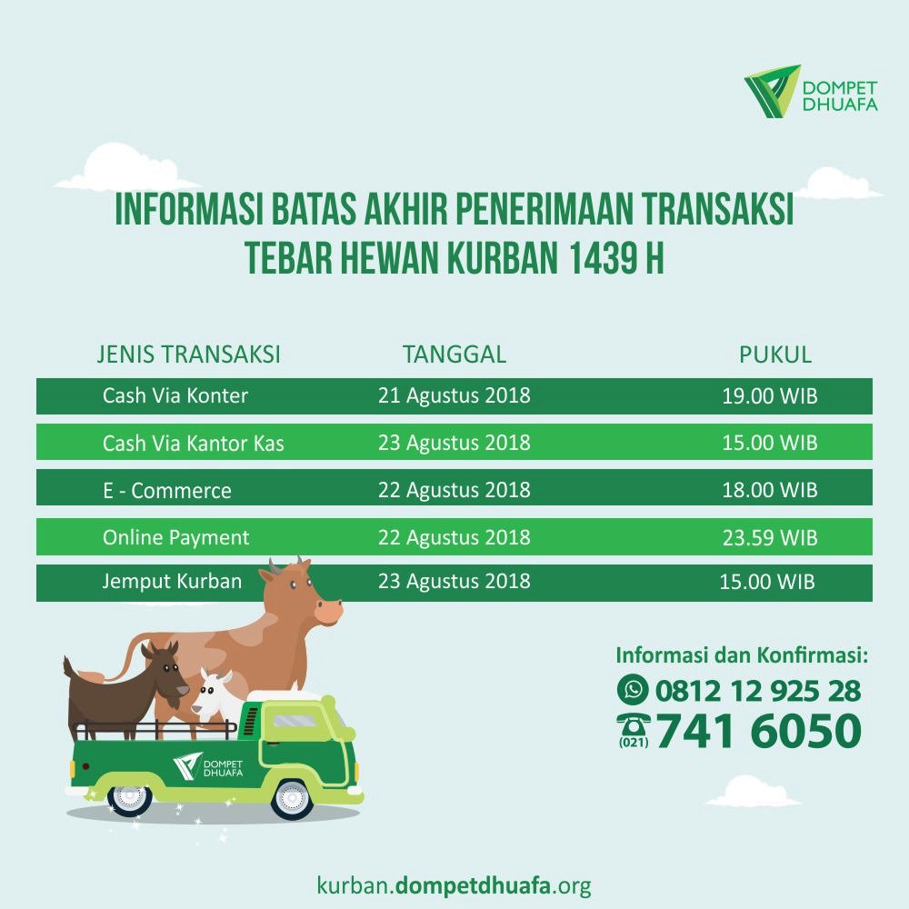 tebarkurban's tweet photo. Sahabat, berikut kami sampaikan jadwal cut off atau batas waktu penerimaan Tebar Hewan Kurban Dompet Dhuafa 1439H. Catat waktunya ya Sob ! #KurbanDiKitaAja #MasihAdaWaktu https://t.co/7L1PuGhsTg