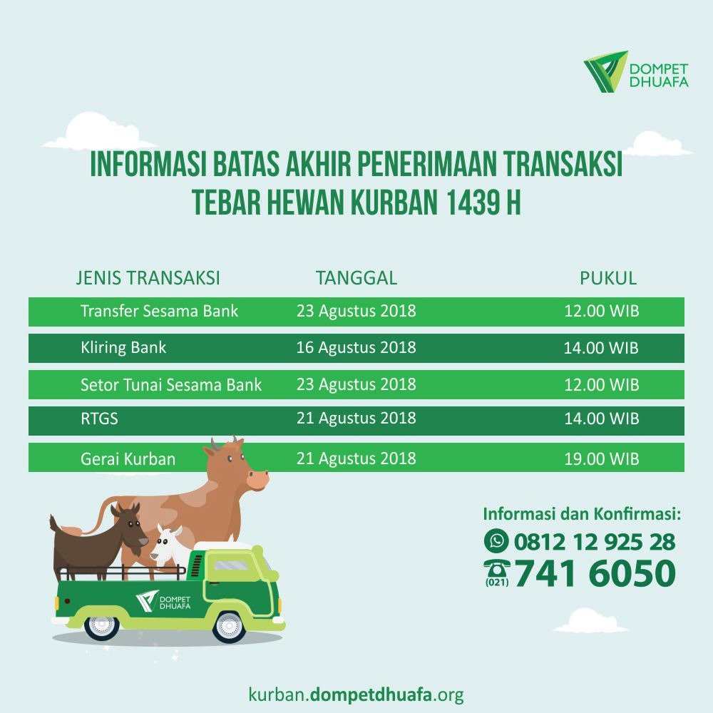 tebarkurban's tweet photo. Sahabat, berikut kami sampaikan jadwal cut off atau batas waktu penerimaan Tebar Hewan Kurban Dompet Dhuafa 1439H. Catat waktunya ya Sob ! #KurbanDiKitaAja #MasihAdaWaktu https://t.co/7L1PuGhsTg