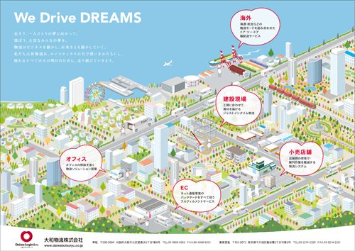 アスタリスク イラスト制作 Auf Twitter 大和物流 We Drive Dreams イラスト 楠本礼子 大和物流にて 街の 俯瞰図イラストを楠本礼子が描きました 街の至る場所で提供されているサービス システムも一目見て分かりやすいように描きました