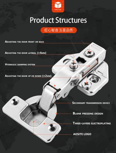 AositeHardware's tweet image. AQ868 can free stop between 45 degrees-110 degrees, after 45 degrees can buffer automatically and 15 degree small angle buffer More information, please check aosite.com/newaq868-09-cl…#3Dadjustablehinge#Generalhi