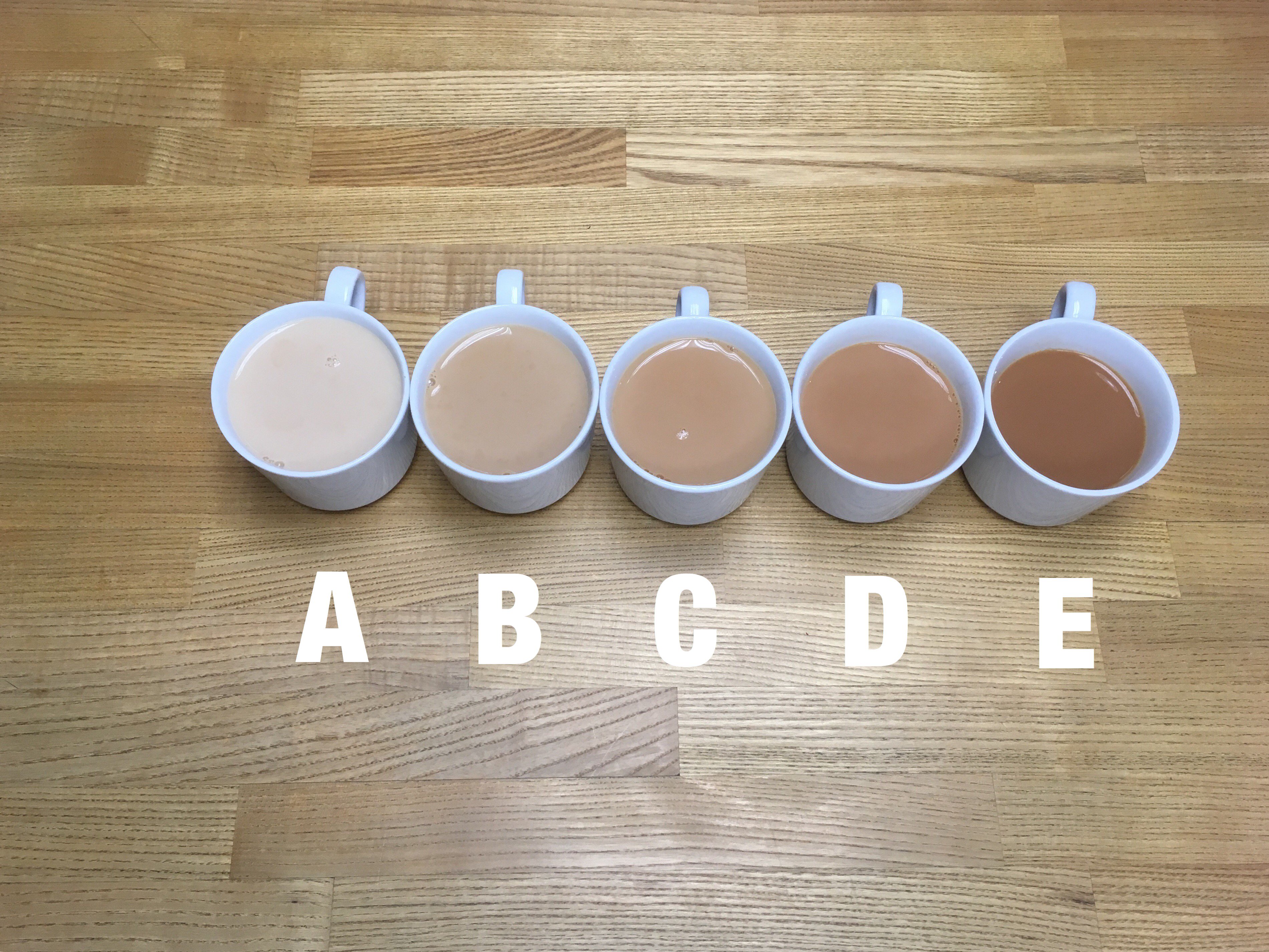 Etch on X: We're having a heated debate in the office about the perfect  cup of tea. Etchers are not in agreement. Help us settle this once and for  all and tell