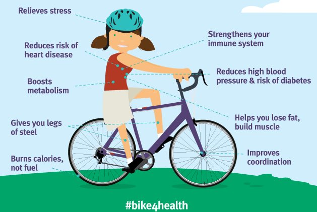 SHUWellness tweet media