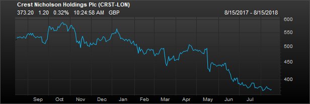 shop Измерение ε