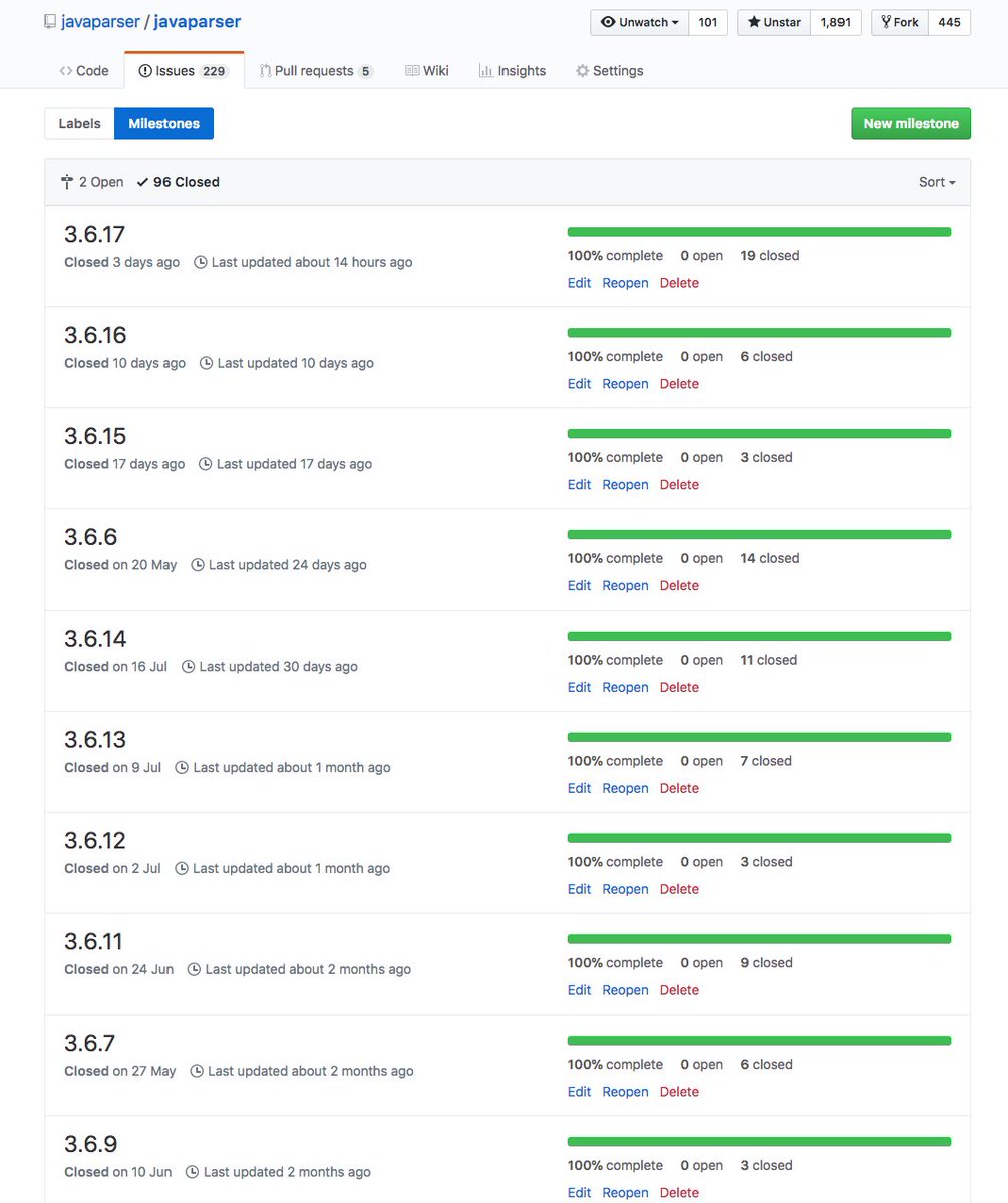 ftomasse's tweet image. The work that is going on on #javaparser under the illuminated guidance of @matozoid is pretty impressive