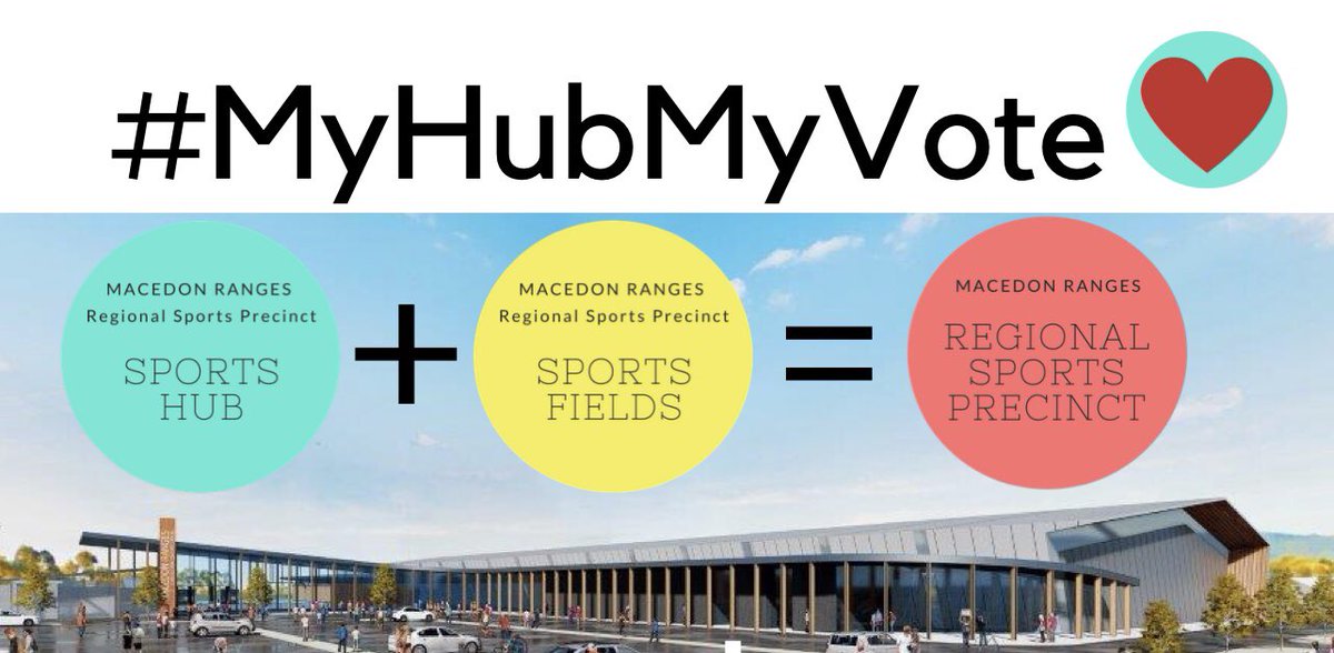 After a decade of fighting for indoor courts investment &amp; multiple studies, the equation is clear:   Hub + Fields = Precinct   #MyHubMyVote