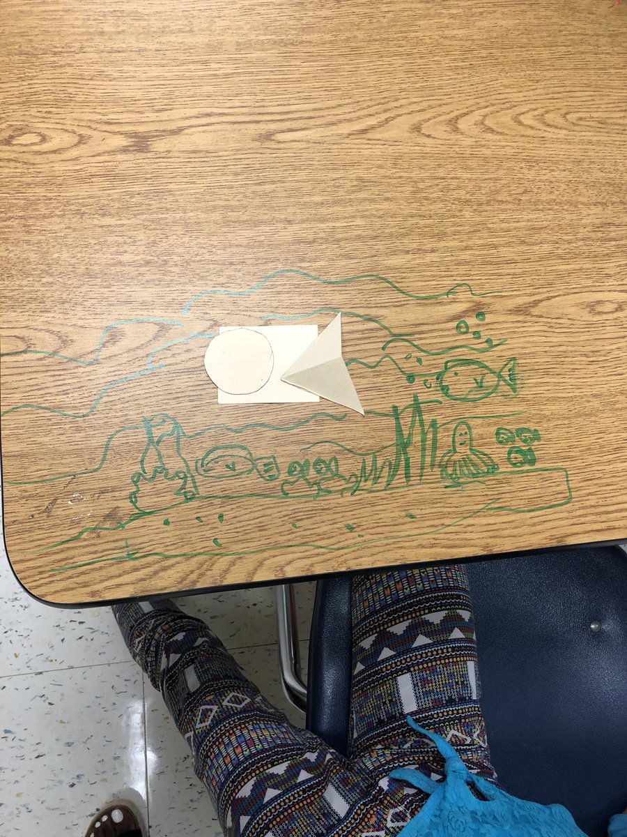 teachwow's tweet photo. Tricirclesquare! Using FEFO...fluency, elaboration, flexibility, and originality to make the ordinary extraordinary! #tag #CreativeThinking #TalentedandGifted #3rdGrade https://t.co/DhQVbHjaMG
