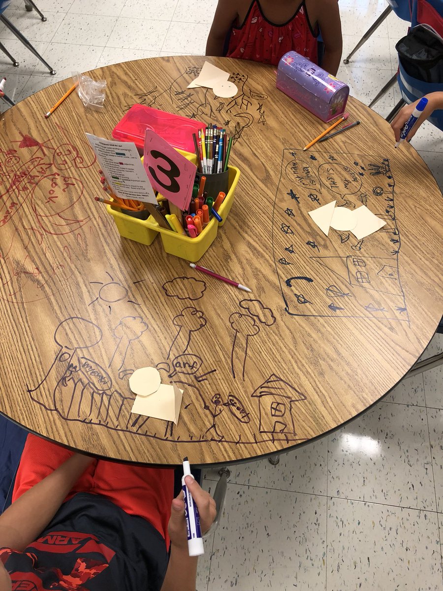 teachwow's tweet photo. Tricirclesquare! Using FEFO...fluency, elaboration, flexibility, and originality to make the ordinary extraordinary! #tag #CreativeThinking #TalentedandGifted #3rdGrade https://t.co/DhQVbHjaMG