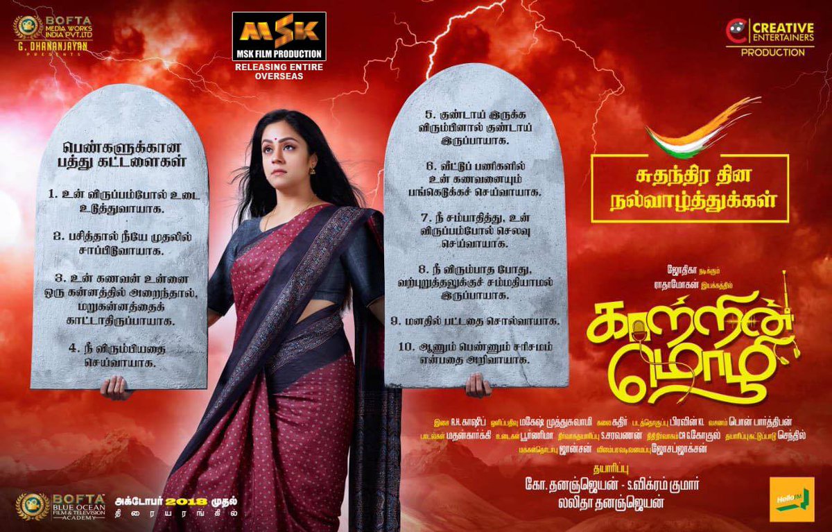 mskcinemas's tweet photo. Jyotika's 'Kaatrin Mozhi' First Look...with Powerful Quotes for Women!!! Canβt wait to watch Jo in this rollercoaster fun ride!! Dir #Radhamohan #Jyotika #Vidaarth #Dhananjayang #mskfilmproduction #2kstudios #entireoverseasrelease
#KaatrinMozhi #KaatrinMozhiFirstLook https://t.co/bsbxIEwj4Z
