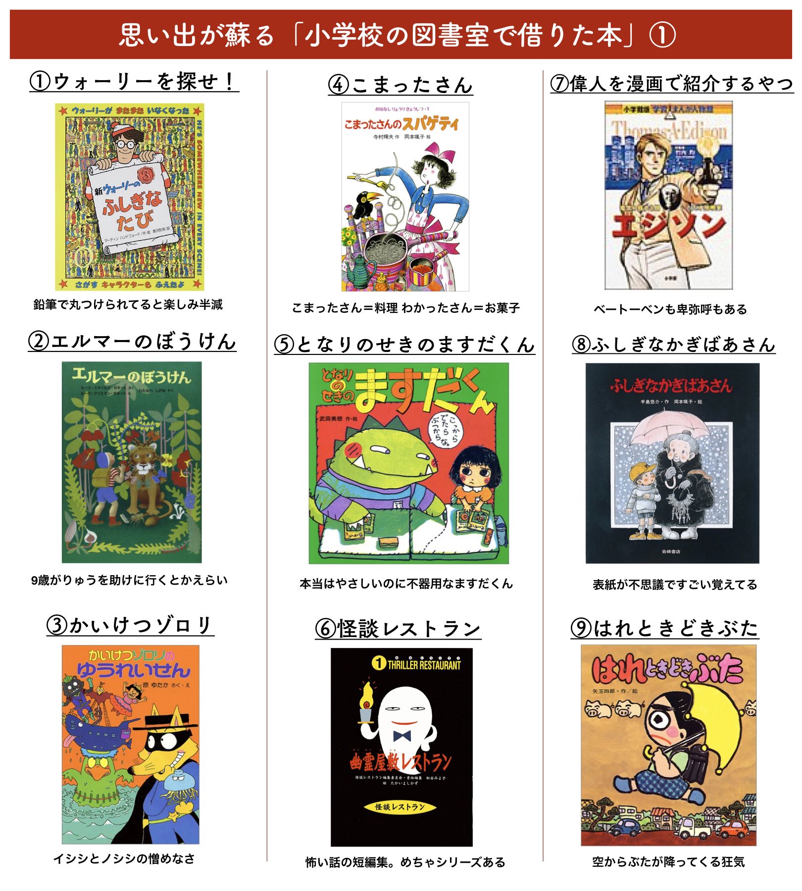 小学生の頃に作った作品 BuzzFeed🌼Kawaii on X: 