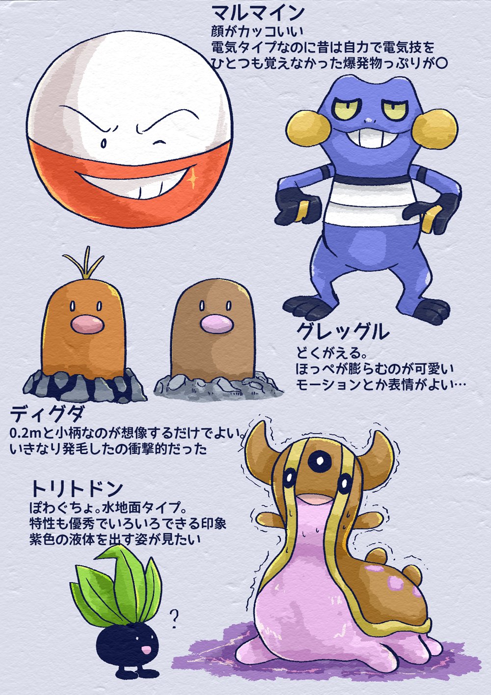 ট ইট র がまやきさん太郎 11 マルマイン 12 グレッグル 13 ディグダ 14 トリトドン ট ইট র がまやきさん太郎 11 マルマイン 12 グレッグル 13 ディグダ 14 トリトドン