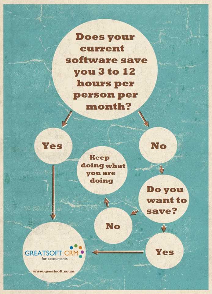 GreatSoft tweet media