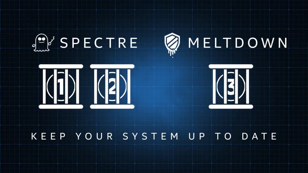 kitgurupress's tweet photo. Intel adds Foreshadow to its growing list of CPU vulnerabilities https://t.co/Zn0jPErYyI https://t.co/FD77HJocny