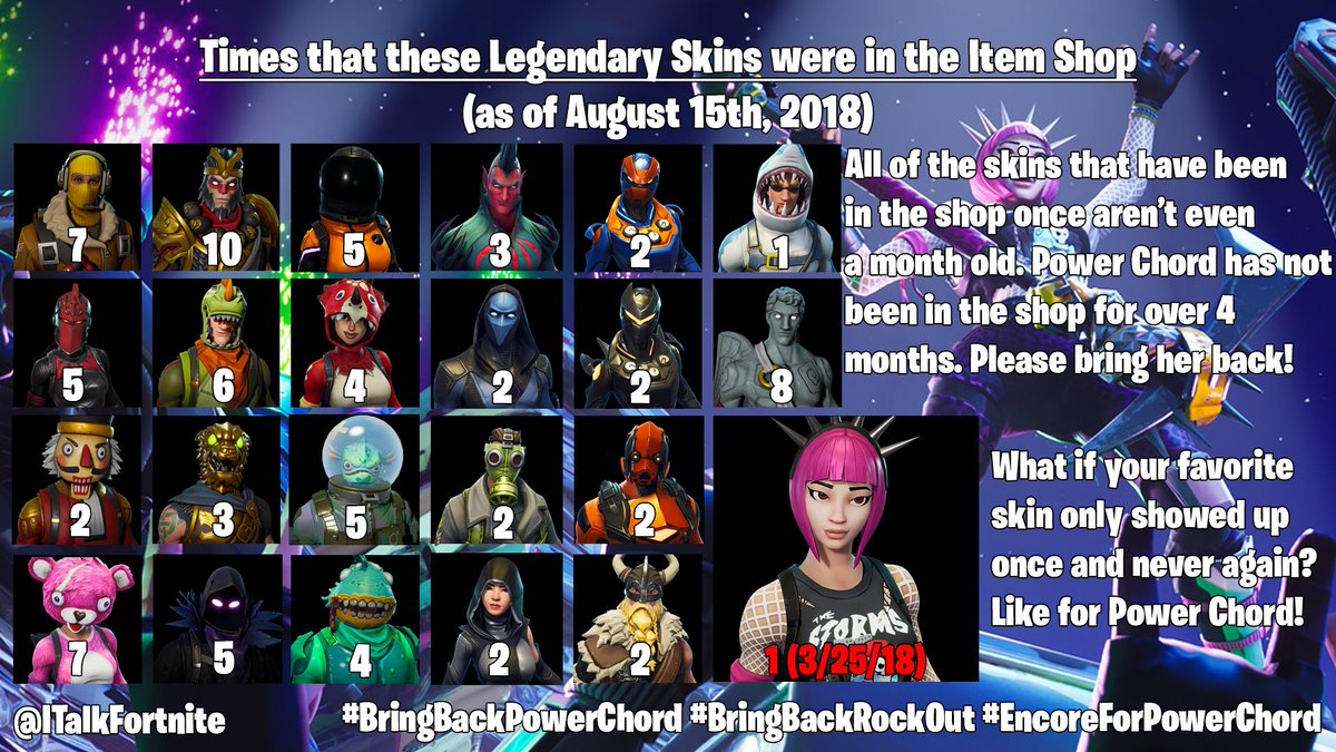 I Talk Fortnite On Twitter Bring Back Power Chord And Rock Out - i talk fortnite