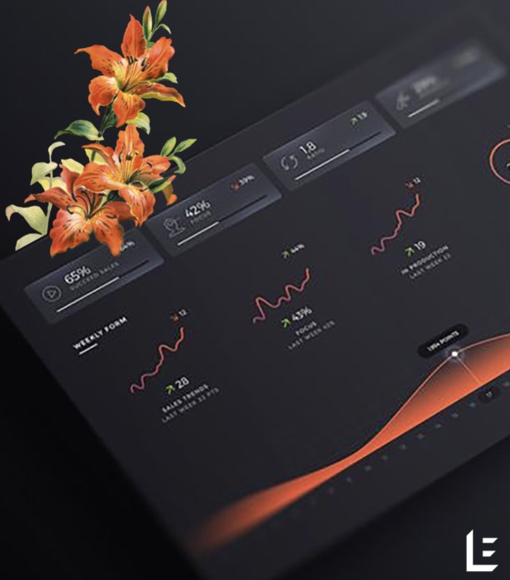 GetNuAI's tweet photo. What if you could have real-time predictive workforce analytics shown in a dashboard? Technology like this is only the start of what could help inform business decisions before they need to be made. #NewTech #WednesdayWisdom https://t.co/PNHV6jvJdT