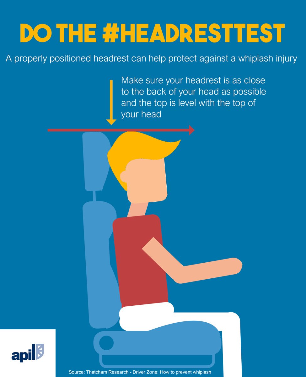 FBCMBPI's tweet photo. We are supporting Injury Prevention Day! Check your headrest and make sure your vehicle’s head restraints are correctly positioned by using the info graphic below. #IPDay18 #headresttest #roadsafety #injury #solicitor @APIL https://t.co/45yPClGluY
