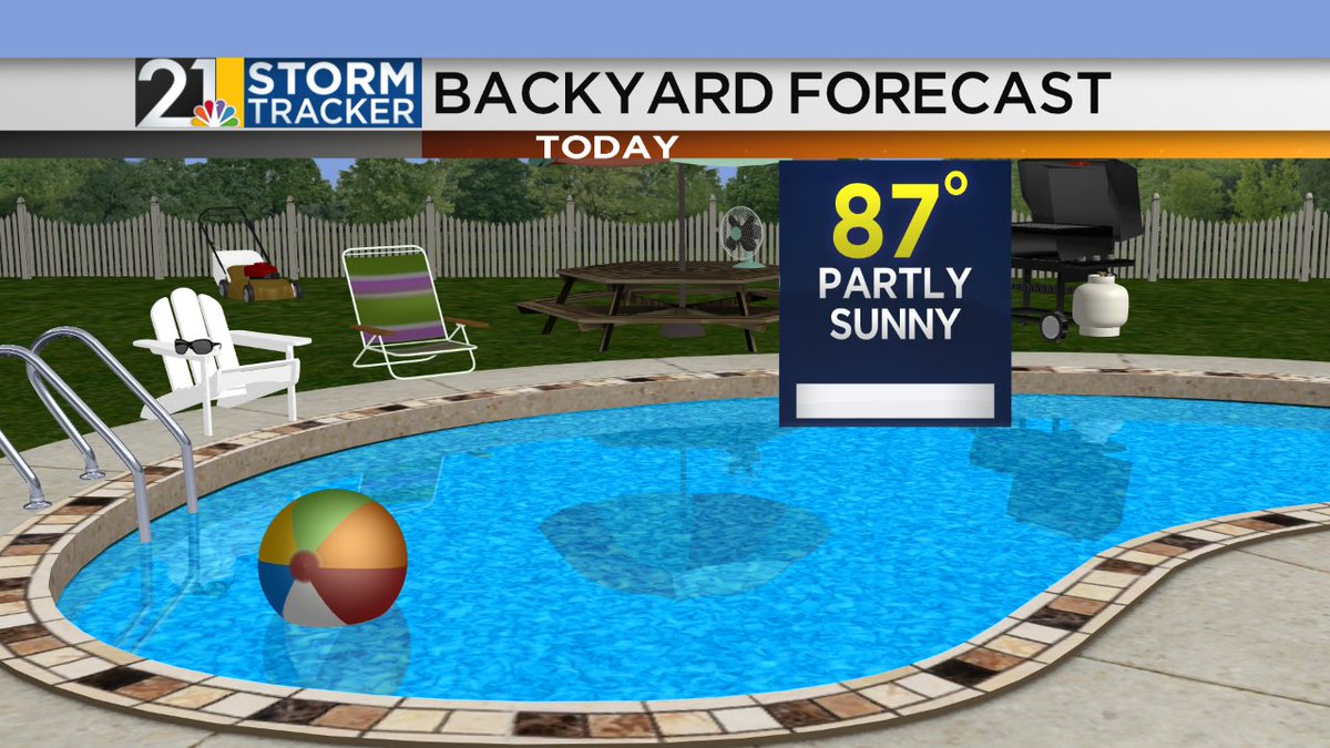 emilyfrazzWFMJ's tweet image. YES. PLEASE. 

#MorningReady #PoolReady #AfternoonReady #IcedCoffeePlease #Hashtag