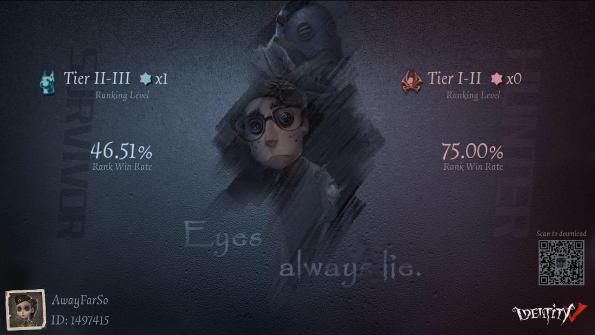 MeePattarapon's tweet photo. I'm playing Identity V. Fancy a game? https://t.co/tOjNSGCN3J