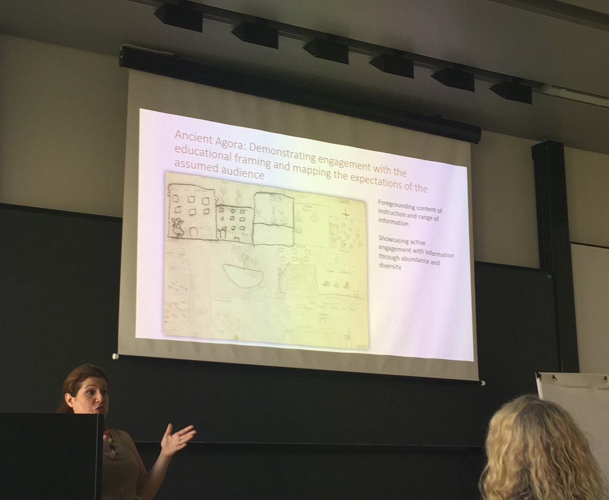 @SophiaDiamantop #9Icom presentation including drawings of the Athens Agora demonstrating engagement with the educational framing and mapping the expectations of the assumed audience #Multimodality