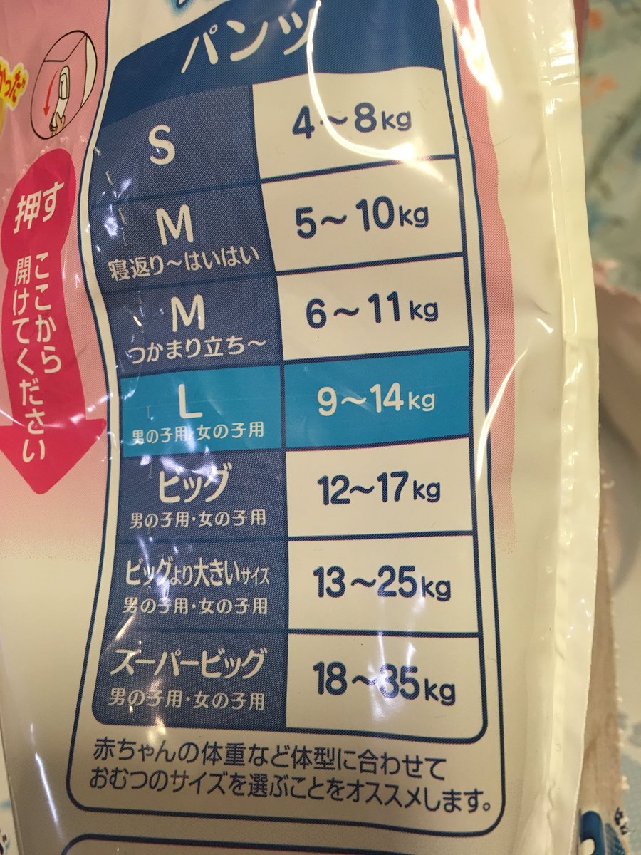 井ノ上奈々 オムツ のサイズアップの時 お試しみたいな少量版売ってくれたらいいのになって思う コスト的に難しいんだろうけど 今 ムーニーマンのlサイズを履いてて お腹がきつそうだからそのままビッグサイズにするべきなのか 別の製品を試すべきな