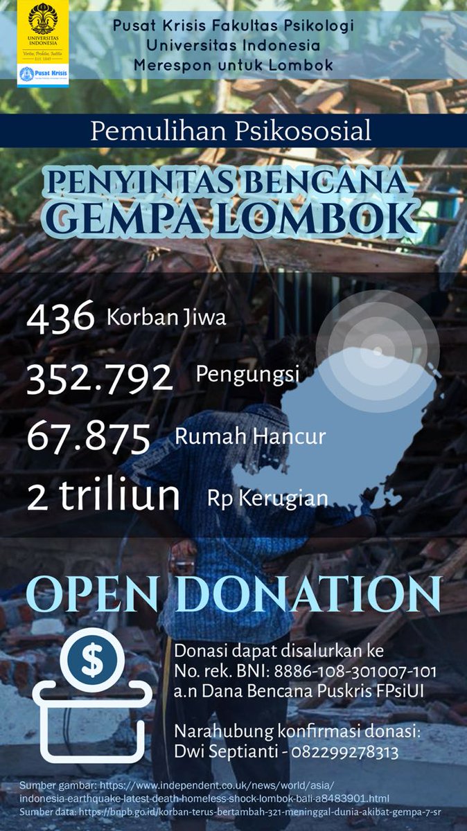 Donasi dapat disalurkan ke nomor rekening BNI: 8886-108-301007-101
atas nama Dana Bencana Puskris FPsiUI

Narahubung konfirmasi donasi:
Dwi Septianti - 082299278313

Bantuan kita berarti bagi saudara-saudara kita di Lombok.